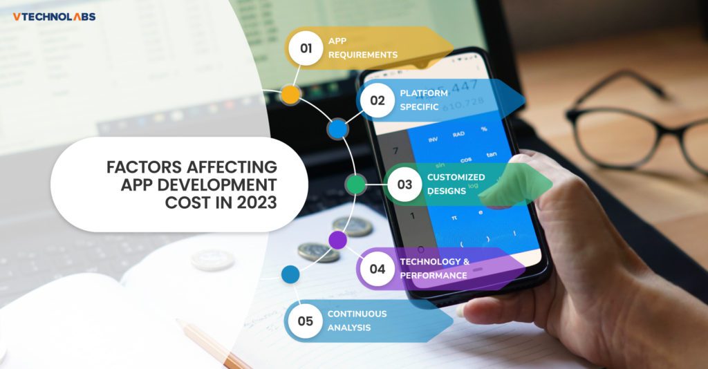 Factors Affecting Cost of App development